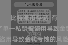 比特派币存储  有用幸免了单一私钥被盗用导致金钱亏蚀的风险