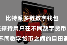 比特派多链数字钱包  Bitpie还撑持用户在不同数字货币之间的目田调理